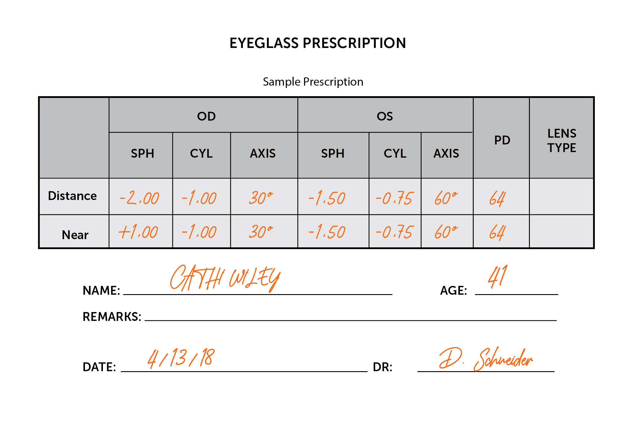 don-t-know-how-to-read-eye-prescriptions-defining-prescription-terms